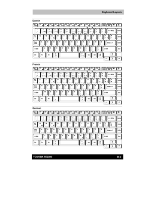 Page 151 
 
 
TE2300 Ve r s io n  1Last Saved on 21.05.2003 10:04
ENGLISH using TE2300_Onine.dot –– Printed on 27.05.2003 as  
D-2TOSHIBA TE2300 
Keyboard Layouts
Danish 
 
French 
 
German 
  