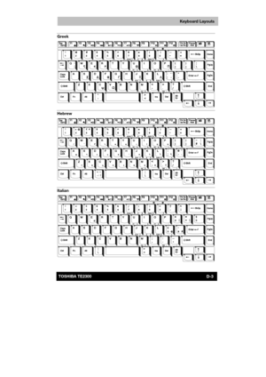 Page 152 
 
 
TE2300 Ve r s io n  1Last Saved on 21.05.2003 10:04
ENGLISH using TE2300_Onine.dot –– Printed on 27.05.2003 as  
D-3TOSHIBA TE2300 
Keyboard Layouts
Greek 
 
Hebrew 
 
Italian 
  