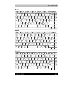 Page 154 
 
 
TE2300 Ve r s io n  1Last Saved on 21.05.2003 10:04
ENGLISH using TE2300_Onine.dot –– Printed on 27.05.2003 as  
D-5TOSHIBA TE2300 
Keyboard Layouts
Russian 
 
Spanish 
 
Swedish 
  