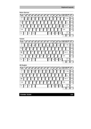 Page 155 
 
 
TE2300 Ve r s io n  1Last Saved on 21.05.2003 10:04
ENGLISH using TE2300_Onine.dot –– Printed on 27.05.2003 as  
D-6TOSHIBA TE2300 
Keyboard Layouts
Swiss-German 
 
Tu r k i s h  
 
UK English 
  