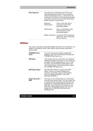 Page 24 
 
 
TE2300 Ve r s io n  1Last Saved on 21.05.2003 10:18
ENGLISH using TE2300_Onine.dot –– Printed on 27.05.2003 as  
Introduction
1-9TOSHIBA TE2300 Heat dispersal To protect from overheating, the CPU has an 
internal temperature sensor. If the computer’s 
internal temperature rises to a certain level, the 
cooling fan is turned on or the processing speed 
is lowered. Use the Fan item of the Power Save 
Modes window in Power Saver. 
Maximum  Turns on fan first, then if  
Performance necessary lowers CPU...