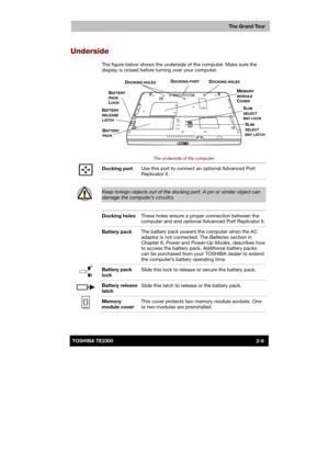 Page 32 
 
 
TE2300 Ve r s io n  1Last Saved on 21.05.2003 10:18
ENGLISH using TE2300_Onine.dot –– Printed on 27.05.2003 as  
The Grand Tour
2-6TOSHIBA TE2300 
Underside 
The figure below shows the underside of the computer. Make sure the 
display is closed before turning over your computer. 
 
 
 
 
The underside of the computer 
 
 Docking port Use this port to connect an optional Advanced Port 
Replicator II.  
 
 
Keep foreign objects out of the docking port. A pin or similar object can damage the...