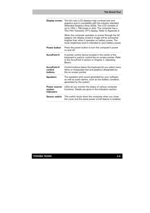 Page 34 
 
 
TE2300 Ve r s io n  1Last Saved on 21.05.2003 10:18
ENGLISH using TE2300_Onine.dot –– Printed on 27.05.2003 as  
The Grand Tour
2-8TOSHIBA TE2300  Display screen The full-color LCD displays high-contrast text and 
graphics and is compatible with the industry standard 
eXtended Graphics Array (XGA). The LCD consists of 
up to 1024 × 768 pixels or dots. The computer has a 
Thin-Film Transistor (TFT) display. Refer to Appendix E. 
When the computer operates on power through the AC 
adaptor, the...