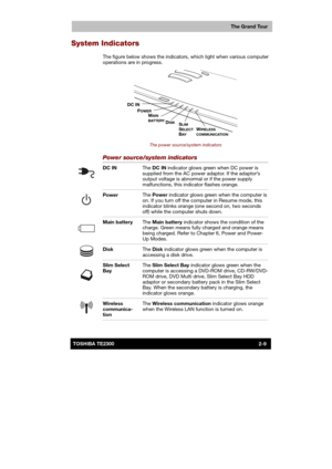 Page 35 
 
 
TE2300 Ve r s io n  1Last Saved on 21.05.2003 10:18
ENGLISH using TE2300_Onine.dot –– Printed on 27.05.2003 as  
The Grand Tour
2-9TOSHIBA TE2300 
System Indicators 
The figure below shows the indicators, which light when various computer 
operations are in progress. 
 
 
The power source/system indicators 
Power source/system indicators  
 DC IN The DC IN indicator glows green when DC power is 
supplied from the AC power adaptor. If the adaptor’s 
output voltage is abnormal or if the power supply...