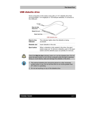 Page 37 
 
 
TE2300 Ve r s io n  1Last Saved on 21.05.2003 10:18
ENGLISH using TE2300_Onine.dot –– Printed on 27.05.2003 as  
The Grand Tour
2-11TOSHIBA TE2300 
USB diskette drive 
Some computers in this series come with a 3 1/2 diskette drive that 
accommodates 1.44-megabyte or 720-kilobyte diskettes. It connects to 
the USB port. 
 
USB diskette drive 
 Disk-In-Use 
Indicator This indicator lights when the diskette is being 
accessed. 
 Diskette slot Insert diskette in this slot. 
 Eject button When a...