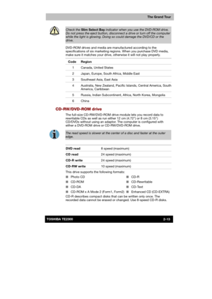 Page 39 
 
 
TE2300 Ve r s io n  1Last Saved on 21.05.2003 10:18
ENGLISH using TE2300_Onine.dot –– Printed on 27.05.2003 as  
The Grand Tour
2-13TOSHIBA TE2300 
 
Check the Slim Select Bay indicator when you use the DVD-ROM drive. 
Do not press the eject button, disconnect a drive or turn off the computer while the light is glowing. Doing so could damage the DVD/CD or the drive. 
DVD-ROM drives and media are manufactured according to the 
specifications of six marketing regions. When you purchase DVD media,...