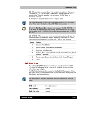 Page 40 
 
 
TE2300 Ve r s io n  1Last Saved on 21.05.2003 10:18
ENGLISH using TE2300_Onine.dot –– Printed on 27.05.2003 as  
The Grand Tour
2-14TOSHIBA TE2300 CD-RW describes compact disks that can be recorded more than once. 
Use either 1, 2, or 4 multi speed CD-RW disks or high-speed 4- to 10-
speed disks. The write speed of the high-speed CD-RW disks is 
maximum 8-speed.  
■ Use Drag’n Drop CD+DVD to write compact disks. 
 
The physical features of this drive are similar to those of the DVD-ROM 
drive....