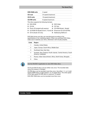 Page 41 
 
 
TE2300 Ve r s io n  1Last Saved on 21.05.2003 10:18
ENGLISH using TE2300_Onine.dot –– Printed on 27.05.2003 as  
The Grand Tour
2-15TOSHIBA TE2300 DVD-RAM write  2 speed 
CD read 24 speed (maximum) 
CD-R write 16 speed (maximum) 
CD-RW write 8 speed (maximum) 
This drive supports the following formats: 
■ DVD-ROM  ■ DVD-Video 
■ CD-DA  ■ CD-Text 
■ Photo CD (single/multi-session) ■ CD-ROM Mode1, Mode2 
■ CD-ROM XA Mode2 (Form1, Form2) ■ Enhanced CD (CD-EXTRA) 
■ CD-G (Audio CD only)  ■ Addressing...