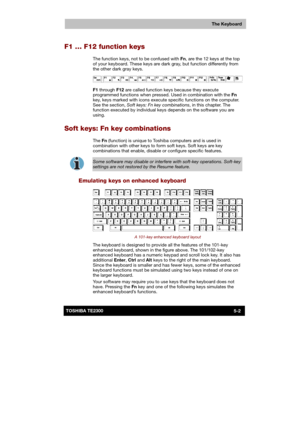 Page 81 
 
 
TE2300 Ve r s io n  1Last Saved on 21.05.2003 10:18
ENGLISH using TE2300_Onine.dot –– Printed on 27.05.2003 as  
The Keyboard
5-2TOSHIBA TE2300 
F1 … F12 function keys 
The function keys, not to be confused with Fn, are the 12 keys at the top 
of your keyboard. These keys are dark gray, but function differently from 
the other dark gray keys. 
 
F1 through F12 are called function keys because they execute 
programmed functions when pressed. Used in combination with the Fn 
key, keys marked with...