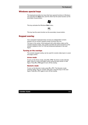 Page 85 
 
 
TE2300 Ve r s io n  1Last Saved on 21.05.2003 10:18
ENGLISH using TE2300_Onine.dot –– Printed on 27.05.2003 as  
The Keyboard
5-6TOSHIBA TE2300 
Windows special keys 
The keyboard provides two keys that have special functions in Windows : 
one activates the Start menu and the other has the same function as the 
secondary mouse button. 
 
This key activates the Windows Start menu. 
 
This key has the same function as the secondary mouse button.  
Keypad overlay 
Your computer’s keyboard does not...