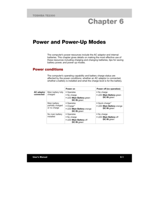 Page 88 
 
 
TE2300 Ve r s io n  1Last Saved on 21.05.2003 10:18
ENGLISH using TE2300_Onine.dot –– Printed on 27.05.2003 as  
The Keyboard
6-1TOSHIBA TE2300 
6. Chapter 6 
Power and Power-Up Modes
The computer’s power resources include the AC adaptor and internal 
batteries. This chapter gives details on making the most effective use of 
these resources including charging and changing batteries, tips for saving 
battery power, and power up modes. 
Power conditions 
The computer’s operating capability and...