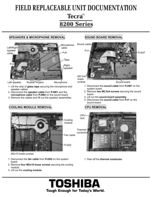 Page 8SOUND BOARD REMOVALCOOLING MODULE REMOVAL1. Lift the strip of glass tape securing the microphone and
    speaker cables.2. Disconnect the speaker cable from PJ961 and the
    microphone cable from PJ964 on the sound board.
3. Remove the cables and lift out the speaker assemblies.1. Disconnect the sound cable from PJ407 on the 
    system board.2. Remove two M2.5x4 screws securing the sound 
    board.3. Lift out the sound board assembly.
4. Disconnect the sound cable from PJ1 on the
    sound board.1....