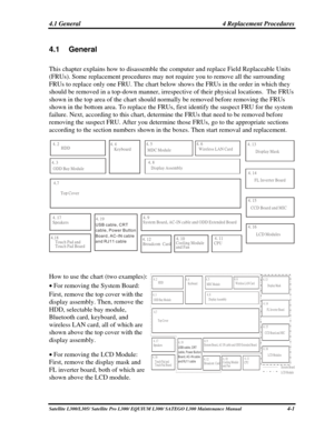 Page 140
4.1 General   4 Replacement Procedures 
4 1 
4.1 General 
This chapter explains how to disassemble the computer and replace Field Replaceable Units 
(FRUs). Some replacement procedures may not require you to remove all the surrounding 
FRUs to replace only one FRU. The chart below shows the FRUs in the orde\
r in which they 
should be removed in a top-down manner, irrespective of their physical locations.  The FRUs 
shown in the top area of the chart should normally be removed before removing the FRUs...