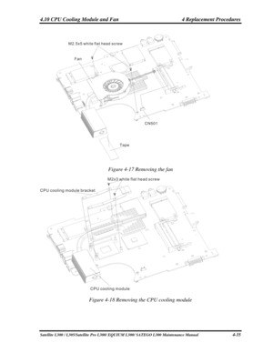 Page 174
4.10 CPU Cooling Module and Fan 4 Replacement Procedures 
M2 5x5 white flat head screw.
Fan
TapeCN501
 
Figure 4-17 Removing the fan 
M2x3 white flat head screw
CPU cooling module bracket
CPU cooling module
 
Figure 4-18 Removing the CPU cooling module 
Satellite L300 / L305/Satellite Pro  L300/ EQUIUM L300/ SATEGO L300 Maintenance Manual 4-35  