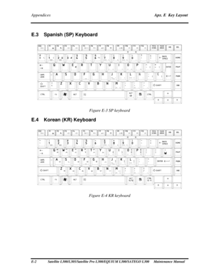 Page 237
Appendices  Apx. E  Key Layout
   
E.3  Spanish (SP) Keyboard 
 
Figure E-3 SP keyboard 
E.4  Korean (KR) Keyboard 
 
Figure E-4 KR keyboard 
E-2             Satellite L300/L305/Satellite Pro L300/EQUIUM L300/SATEGO L300     Maintenance Manual  