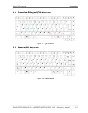 Page 238
Apx. E  Key Layout Appendices 
E.5 Canadian Bilingual (QB) Keyboard 
 
Figure E-5 QB keyboard 
E.6  French (FR) Keyboard 
 
Figure E-6 FR keyboard 
Satellite L300/L305/Satellite Pro L300/EQUIUM L300/SATEGO L300     Maintenance Manual  E-3  