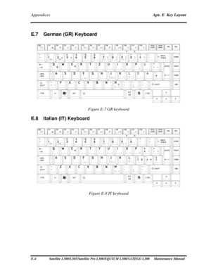 Page 239
Appendices  Apx. E  Key Layout
   
E.7 German (GR) Keyboard 
 
Figure E-7 GR keyboard 
E.8  Italian (IT) Keyboard 
 
Figure E-8 IT keyboard 
E-4               Satellite L300/L305/Satellite Pro L300/EQUIUM L300/SATEGO L300     Maintenance Manual  