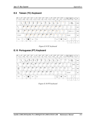 Page 240
Apx. E  Key Layout Appendices 
E.9  Taiwan (TC) Keyboard 
 
Figure E-9 TC keyboard 
E.10 Portuguese (PT) Keyboard 
 
Figure E-10 PT keyboard 
Satellite L300/L305/Satellite Pro L300/EQUIUM L300 /SATEGO L300     Maintenance Manual  E-5  