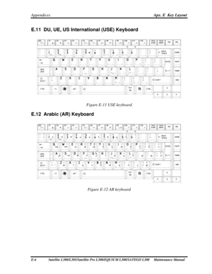 Page 241
Appendices  Apx. E  Key Layout 
E.11  DU, UE, US International (USE) Keyboard 
 
Figure E-11 USE keyboard 
E.12  Arabic (AR) Keyboard 
 
Figure E-12 AR keyboard 
E-6              Satellite L300/L305/Satellite Pr o L300/EQUIUM L300/SATEGO L300     Maintenance Manual  