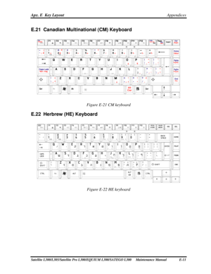 Page 246
Apx. E  Key Layout Appendices 
E.21  Canadian Multinational (CM) Keyboard 
 
Figure E-21 CM keyboard 
E.22  Herbrew (HE) Keyboard 
 
Figure E-22 HE keyboard 
Satellite L300/L305/Satellite Pro L300/EQUIUM L300/S ATEGO L300     Maintenance Manual  E-11  