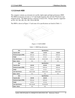 Page 31
1.3 2.5-inch HDD 1 Hardware Overview 
1.3 2.5-inch HDD 
The computer contains an extremely low-profile, lightweight and high-performance HDD.  
The HDD incorporates 9.5 mm or 12.5 mm height magnetic disk and mini-Winchester type 
magnetic heads.  The HDD interface conforms to Serial ATA.  Storage capacities supported 
are 80, 120, 160, 200, 250, 300, 320 & 400 GB. 
The HDD is shown in Figure 1-5 and some of its specifications are listed in Table 1-1. 
 
Figure 1-5 SATA HDD 
Table 1-1 HDD Specifications...