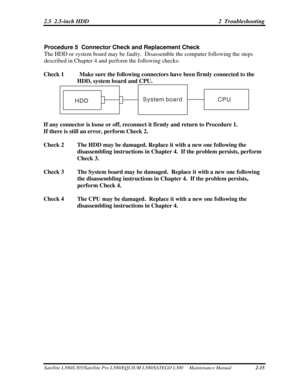 Page 56
2.5  2.5-inch HDD 2  Troubleshooting 
Procedure 5  Connector Check and Replacement Check 
The HDD or system board may be faulty.  Disassemble the computer following the steps 
described in Chapter 4 and  perform the following checks: 
 
Check 1    Make sure the following connectors have been firmly connected to the 
HDD, system board and CPU. 
HDD System board
CPU
  
If any connector is loose or off, reconn ect it firmly and return to Procedure 1.  
If there is still an error, perform Check 2. 
 
Check...