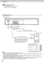 Page 1414
Connections
COAXIAL
Connecting to a TV
Notes:
• Refer to the owner’s manual of the connected TV as well.
• When you connect the DVD video player to your TV, be sure to turn off the power and unplug both units from the
wall outlet before making any connections.
• If your television set has one audio input, connect the left and right audio outputs of the DVD video player to a Y
cable adapter (not supplied) and then connect to your TV.
• Connect the DVD video player directly to your TV. If you connect...