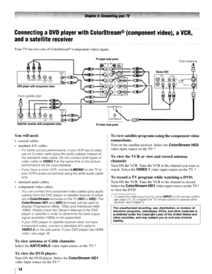 Page 14ConnectingaDVDplayerwithColorStream®(componentvideo),aVCR,
andasatellitereceiver
YourTVhastwo setsofColorStream® (componentvideo)inputs.
Fromantenna
StereoVCR$
VDEOAUDJ;~@~~0NCH3!:f,,,mANT@)
~,'_'~~TCH4OUT10TV,
TVupperbackpanel
AUDIOOUT•..oL•....,.........._
•...oL~..-1WI>-.J
AUDIOO~T~Hc::I[JIIj)l::~
~
....---:>+-----1---=-----0---------
loo~
riPri
p

0~COMPONENT VIDEOS-VIDEO VIDEOOUT OUT
Fromsatellitedish
~
DVDplayerwithcomponentvideo
SatellitereceiverwithcomponentvideoTVlowerbackpanel...