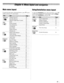 Page 27MainmenulayoutSetup/Installationmenulayout....._.._.--.._._....•..•_._..-_...__.._.-.__..._.
30
33
30
Page
29
38
InputConfiguration
Signal Meter
Channel
TuningMode
Channel
Program
Channel AddJDelete
Item
Terrestrial
ToopentheInstallationmenu(illustrated below),pressM~U
onthe remote controlorTVcontrol panel,opentheSetup
menu, selectInstallation,andpress8.
42
36
56 36
51
42
.Page
Noise
Reduction
Favorites
Browser
Picture Settings
REGZA-LINKPlayerControl
Mode
ChannelBrowser™
Item..
Video
Icon
Toopenthemain...