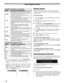 Page 48Independentratingsystemforbroadcasters
IIi_
MatureAudience Only(This program isspecifically
designed tobe viewed byadults andtherefore may
TV-MAbeunsuitable forchildren under17.)
L) Crude orindecent language S)Explicit sexual
activity
V)Graphic violence
Parents Strongly Cautioned (Thisprogram contains
some material thatmany parents wouldfind
TV-14unsuitable forchildren under14years ofage.)
0)Intensely suggestive dialogL)Strong,coarse
languageS)Intensesexualsituations V)Intense
violence
Parental Guidance...