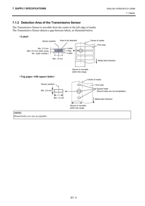 Page 1027. SUPPLY SPECIFICATIONS ENGLISH VERSION EO1-33089 
7.1 Media 
 
E7- 3 
7.1.2  Detection Area of the Transmissive Sensor 
The Transmissive Sensor is movable from the centre to the left edge of media.   
The Transmissive Sensor detects a gap between labels, as illustrated below. 
 
 
 
 
 
 
 
 
 
 
 
 
 
 
 
 
Sensor position Area to be detected. Centre of media 
Print side  
Min. 12 mm
Label
Gap
LabelMin. 2.0 mm
(Min. 6.0 mm when using
the  cutter module.)
Sensor is movable 
within this range.
Media...