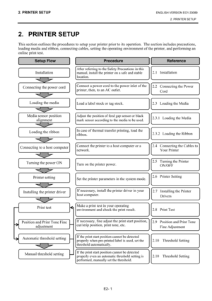 Page 15
2. PRINTER SETUP ENGLISH VERSION EO1-33089 2. PRINTER SETUP 
 
E2- 1 
2. PRINTER SETUP 
This section outlines the procedures to setup your printer  prior to its operation.  The section includes precautions, 
loading media and ribbon, connecting cables, setting the ope rating environment of the printer, and performing an 
online print test. 
 
 
 
Reference Procedure Setup Flow 
After referring to the Safety Precautions in this 
manual, install the printer on a safe and stable 
location. 
Connect a power...