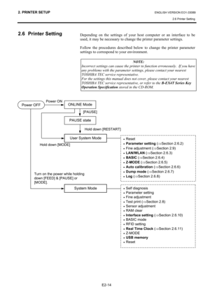 Page 28
2. PRINTER SETUP ENGLISH VERSION EO1-33089 2.6 Printer Setting
 
E2-14 
2.6 Printer Setting 
 
 
 
   
Depending on the settings of your host computer or an interface to be 
used, it may be necessary to change the printer parameter settings. 
 
Follow the procedures described below 
to change the printer parameter 
settings to correspond to your environment.  
 
 
 
 
 
 
 
 
 
 
 
NOTE: 
Incorrect settings can cause the printer to function erroneously.  If you have 
any problems with the parameter...