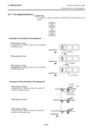 Page 76
2. PRINTER SETUP ENGLISH VERSION EO1-33089 
2.9 Position and Print Tone Fine Adjustment
 
E2-62  
2.9.1 Fine Adjustment(Cont.) 
 
 
 
 
 
 
 
 
 
 
 
 
 
 
 
 
 
 
 
 
 
 
 
 
 
 
 
 
 
 
 
 
 
 
 
 
   (2) CUT ADJ.  
  Cut position or peel-off position is shifted by fine adjusting the feed 
amount.  
 
 
 
 
 
 
 
 
 
 
 
 
 
 
 
 
•  Example of Peel-off Position Fine Adjustment 
 
  When setting +3.0 mm  
  Compared with “+0.0mm” position, the peel-off  position is shifted forward. 
 
 
 
 
  When...