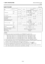 Page 1017. SUPPLY SPECIFICATIONS ENGLISH VERSION EO1-33089 
7.1 Media 
 
E7- 2 
B-EX4T-TS12-QM-R [Unit: mm] 
Cut mode 
Rotary cutter  Label dispensing mode 
Item Batch mode  Strip mode 
Head-up disabled  Head-up enabled Disc cutter 
Label  10.0 – 1500.0 25.4 – 256.0 3”/s.: 94.0 - 1500.0 
5”/s.: 102.0 – 1500.0 
8”/s.: 113.0 – 1500.0 38.0 – 1500.0 
25.4 – 1500.0 c Media pitch 
Tag  10.0 – 1500.0 ---- 3”/s., 5”/s.: 30.0 – 1500.0 
8”/s.: 38.0 – 1494.0 25.4 – 1500.0 
d Label length  6.0 – 1498.0  23.4 – 1498.0 3”/s.:...