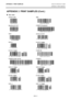 Page 118
APPENDIX 3  PRINT SAMPLES ENGLISH VERSION EO1-33089 
APPENDIX 3  PRINT SAMPLES
 
EA3- 2 
APPENDIX 3  PRINT SAMPLES (Cont.) 
