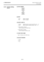 Page 47
2. PRINTER SETUP ENGLISH VERSION EO1-33089 2.6 Printer Setting
 
E2-33 
2.6.10 Interface Setting  (Cont.) 
 
  (8) PORT NUMBER 
 
 
 
 
 
 
 
 
 
 
(9) DHCP 
 
• OFF  DHCP is disabled. 
•  ON  DHCP is enabled. 
 
 
(10) DHCP CLIENT ID 
 
• ASCII  DHCP client ID is entered with ASCII code.  → c  
•  HEX  DHCP client ID is entered with Hex. code.  → d  
  c  When ASCII is selected: 
  Enter 64 characters with ASCII code. 
  d  When HEX is selected: 
  Enter 64 characters with Hex. code. 
 
 
(11) DHCP...