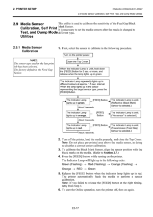 Page 28
2. PRINTER SETUP ENGLISH VERSION EO1-33087 
2.9 Media Sensor Calibration, Self Print Test, and Dump Mode Utilities
 
E2-17 
2.9 Media Sensor  Calibration, Self Print 
Test, and Dump Mode 
Utilities 
 
2.9.1 Media Sensor  Calibration 
 
 
 
 
 
 
 
 
 
 
 
 
 
 
 
 
 
 
 
 
 
 
 
 
 
 
 
 
 
 
 
 
 
 
 
 
 
 
This utility is used to calibrate th e sensitivity of the Feed Gap/Black 
Mark Sensor.  
It is necessary to set the media senso rs after the media is changed to 
different type .  
 
 
 
 
1....
