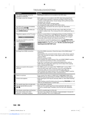 Page 104Downloaded from www.Manualslib.com manuals search engine 104 EN104 EN
TROUBLESHOOTING
SymptomRemedy
D V
D The subtitle language cannot be 
changed or turned off.
• Multilingual subtitle are not recorded on the DVD-video.
The angles cannot be changed. • Multi-angles are not recorded on the DVD-video being played back. • The angle-change operation is whenever possible as long as the disc contains a multi-angle portion. Actual change will be performed when 
the portion has come up.
• The DVD-video prohibits...