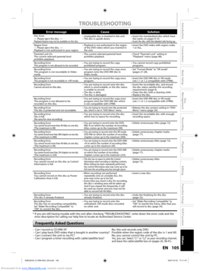 Page 105Downloaded from www.Manualslib.com manuals search engine 105EN105EN
Disc 
Management
Recording
Playback
Introduction
Connections
Basic Setup
Editing
Function Setup
VCR Function
Others
TROUBLESHOOTING
Error message CauseSolution
Disc Error
— Please eject the disc. —
Playback feature may not be available on this disc.
• Unplayable disc is inserted in the unit.
• The disc is upside down. • Insert the standardized disc which have 
the marks on pages 9-10.
• 
Insert the disc with the labeled side facing up....