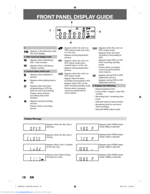 Page 18Downloaded from www.Manualslib.com manuals search engine 18 EN18 EN
FRONT PANEL DISPLAY GUIDE
Appears when data is being 
recorded on a disc.
Appears when a disc is loaded 
on the disc tray.
Appears when the disc tray is 
closing.
Appears when the disc tray is 
opening.
Display Message
Appears when HDMI output 
mode (720p) is selected.
Appears when HDMI output 
mode (1080p) is selected.
Appears when HDMI output 
mode (480p) is selected.
Appears when HDMI output 
mode (1080i) is selected.
PMBS CS DRCD...