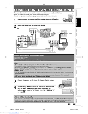 Page 19Downloaded from www.Manualslib.com manuals search engine 19EN19EN
Disc 
Management
Recording
Playback
Introduction
Connections
Basic Setup
Editing
Function Setup
VCR Function
Others
OUT IN
DVDDIGITAL
AUDIO OUT AUDIO
OUT S-VIDEO
INL
Y
PB/CBPR/CRR L
R
S-VIDEO I N  --- AU D I O --- OU T
I N  --- V I D E O --- OU T
COMPONENTVIDEO OUTDVD/VCRHDMI OUT
ANT. IN
AUDIO INLRVIDEO IN
AUDIO OUT
LRVIDEO OUT
S-VIDEO
OUT
IN L
R L
R
S-VIDEO IN --- AUDIO --- OUT
IN --- VIDEO --- OUT
DVD/VCR
rear of your TV
external tuner...