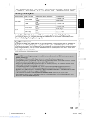 Page 23Downloaded from www.Manualslib.com manuals search engine 23EN23EN
Disc 
Management
Recording
Playback
Introduction
Connections
Basic Setup
Editing
Function Setup
VCR Function
Others
*HDMI: High Definition Multimedia Interface Copyright protection system
To play back the digital video images of a DVD via an HDMI connection, i\
t is necessary that both the player and the 
display device (or an AV amplifier) support a copyright protection sys\
tem called HDCP (high-bandwidth digital 
content protection...
