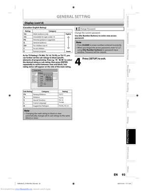 Page 93Downloaded from www.Manualslib.com manuals search engine 93EN93EN
Disc 
Management
Recording
Playback
Introduction
Connections
Basic Setup
Editing
Function Setup
VCR Function
Others
GENERAL SETTING
[Canadian English Rating]
Rating Category
18+ Adult audience only higher
14+ Unsuitable for ages under 14
PGParental guidance suggested
G General audience
C8+ For children over 8
C For all children
E Exempt program lower
As for TV Rating’s TV-MA, TV-14, TV-PG, or TV-Y7, you 
can further set the sub ratings to...