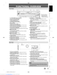 Page 11Downloaded from www.Manualslib.com manuals search engine 11EN11EN
Disc 
Management
Recording
Playback
Introduction
Connections
Basic Setup
Editing
Function Setup
VCR Function
Others
FUNCTIONAL OVERVIEW
Front Panel
19 161514
2021 171813129*10 8
124
3* 57
11
6
Rear Panel
DVDDIGITAL
AUDIO OUT AUDIO
OUT S-VIDEO
OUT IN
COAXIAL L
R L
Y
P
B/CBPR/CR
R L
R
S-VIDEO IN 
--- AU D I O --- OU T
I N  --- V I D E O  --- OU T
COMPONENT
VIDEO OUTDVD/VCRHDMI OUT
12
37911864510
Note
•  Do not touch the inner pins of the...