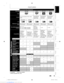 Page 9Downloaded from www.Manualslib.com manuals search engine 9EN9EN
Disc 
Management
Recording
Playback
Introduction
Connections
Basic Setup
Editing
Function Setup
VCR Function
Others
FEATURES
Discs for Recording, Playing back
Disc type DVD-RW DVD-R DVD+RW DVD+R
Logo
Format Can be formatted in VR or video 
mode Automatically
formatted in 
video modeAutomatically 
formatted in 
+VR modeAutomatically 
formatted in 
+VR mode
Video Mode VR Mode
Icon
Maximum record  time480 min (12cm)
144 min (8cm) 480 min...