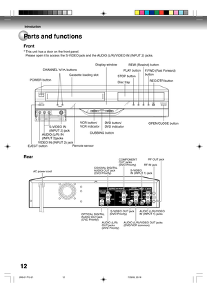 Page 12Introduction
12Parts and functions
Rear Front
AC power cordCOAXIAL DIGITAL
AUDIO OUT jack
(DVD Priority)
AUDIO (L/R)/VIDEO OUT jacks
(DVD/VCR common) AUDIO (L/R)
OUT jacks
(DVD Priority)AUDIO (L/R)/VIDEO 
IN (INPUT 1) jacks S-VIDEO
IN (INPUT 1) jack
 S-VIDEO OUT jack
(DVD Priority)COMPONENT
OUT jacks
(DVD Priority)
OPTICAL DIGITAL
AUDIO OUT jack
(DVD Priority)RF IN jackRF OUT jack
POWER button
EJECT button
OPEN/CLOSE button PLAY button
STOP buttonF.FWD (Fast Forward)
button REW (Rewind) button
REC/OTR...