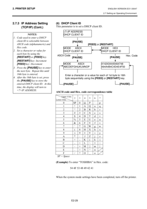 Page 422. PRINTER SETUP ENGLISH VERSION EO1-33047 
2.7 Setting an Operating Environment
 
E2-29 
2.7.3  IP Address Setting 
(TCP/IP) (Cont.) 
#
#
#
#
#
#
#
#
#(6)  DHCP Client ID 
7KLV#SDUDPHWHU#LV#WR#VHW#D#+&3#FOLHQW#,1#
#
#
#
#
#
#
#
#
#
#
#
#
#
#
#
#
#
#
#
#
#
$6&,,#FRGH#DQG#+H[1#FRGH#FRUUHVSRQGHQFH#WDEOH#
8SSHU#7#ELWV#
/RZHU#7#ELWV#5# 6# 7# 8# 9# :#
3#63#3###3#C#S#
4# $# 4#$#4#D#T#
5#³#5#%#5#E#U#
6# &# 6##F#V#
7# # 7##7#G#W#
8# (# 8#(#8#H#X#
9# )# 9#)#9#I#Y#
:#µ#:#*#:#J#Z#
;# +# ;#+#;#K#[#
