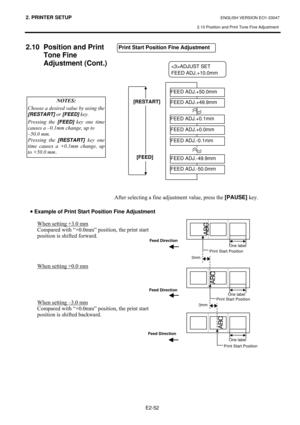 Page 652. PRINTER SETUP ENGLISH VERSION EO1-33047 
2.10 Position and Print Tone Fine Adjustment
 
E2-52 
2.10  Position and Print 
Tone Fine 
Adjustment (Cont.) 
#
#
#
#
#
#
#
#
#
#
#
#
#
#
##
#
#
#
#
#
#
#
#
#
#
#
#
#
#
#
#
#
#
#
#
#
#
#
#
$IWHU#VHOHFWLQJ#D#ILQH#DGMXVWPHQW#YDOXH/#SUHVV#WKH#[PAUSE]
#NH\1##
#
#
#
#
#
#
#
#
 
#
#
#
#
#
#
#
 
#
#
#
#
#
#
#
Print Start Position Fine Adjustment 
[RESTART] 
[FEED] 
FEED ADJ.+50.0mm 
FEED ADJ.+49.9mm 
FEED ADJ.+0.0mm 
FEED ADJ.-49.9mm 
FEED ADJ.-50.0mm 
FEED...