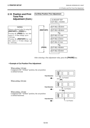 Page 662. PRINTER SETUP ENGLISH VERSION EO1-33047 
2.10 Position and Print Tone Fine Adjustment
 
E2-53 
2.10  Position and Print 
Tone Fine 
Adjustment (Cont.) 
#
#
#
#
#
#
#
#
#
#
#
#
##
#
#
#
#
#
#
#
#
#
#
#
#
#
#
#
#
#
#
#
#
#
#
#
$IWHU#VHOHFWLQJ#D#ILQH#DGMXVWPHQW#YDOXH/#SUHVV#WKH#[PAUSE]
#NH\1##
#
 
#
#
#
#
Cut/Strip Position Fine Adjustment  
ADJUST SET 
CUT ADJ. +10.0mm 
[RESTART] 
[FEED] 
CUT ADJ.+50.0mm 
CUT ADJ.+49.9mm 
CUT ADJ.+0.0mm 
CUT ADJ.-49.9mm 
CUT ADJ.-50.0mm 
CUT ADJ.+0.1mm 
CUT ADJ.-0.1mm...